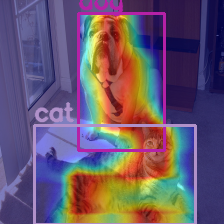 _images/Class Activation Maps for Object Detection With Faster RCNN_12_1.png